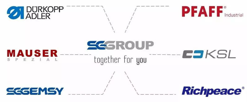 CIIE：上工申貝，工業4.0縫制解決方案專家